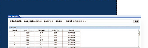 智慧電池運(yùn)維管理云平臺(tái)