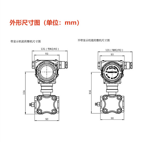 機(jī)器零件