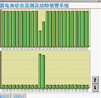 軟件圖